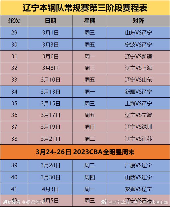 比赛中有一次萨索洛助攻把球踢出边线，但之后罗马没有把球权还给对手。